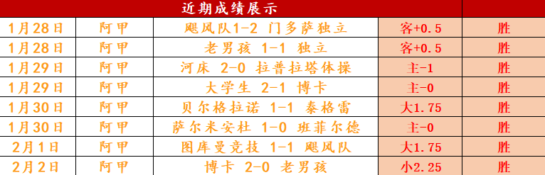 分钟惊艳亮,得分篮板不,敌犯规,乐鱼体育,乐鱼体育入口,乐鱼体育平台,乐鱼体育官方