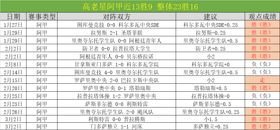 张宁快攻挑,力挽狂澜逆,转取胜,乐鱼体育,乐鱼体育入口,乐鱼体育平台,乐鱼体育官方