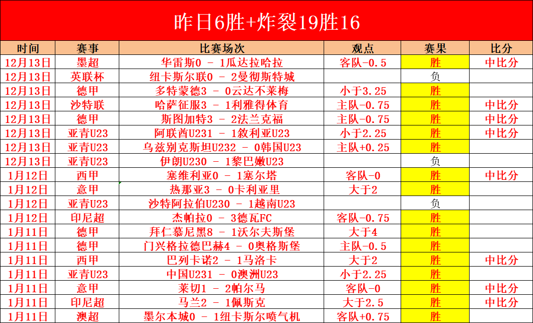 旱泳达人陆,游器教师走,红网络,乐鱼体育,乐鱼体育入口,乐鱼体育平台,乐鱼体育官方