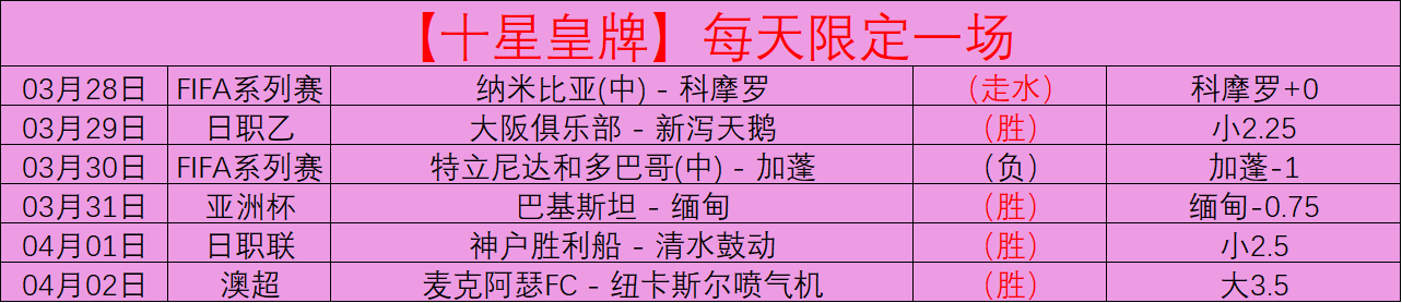 NBA,巴图姆高龄,再展锋芒,乐鱼体育,乐鱼体育入口,乐鱼体育平台,乐鱼体育官方