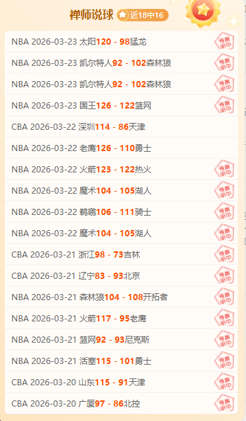 刘炜分析外,援名单,球队阵容平,乐鱼体育,乐鱼体育入口,乐鱼体育平台,乐鱼体育官方
