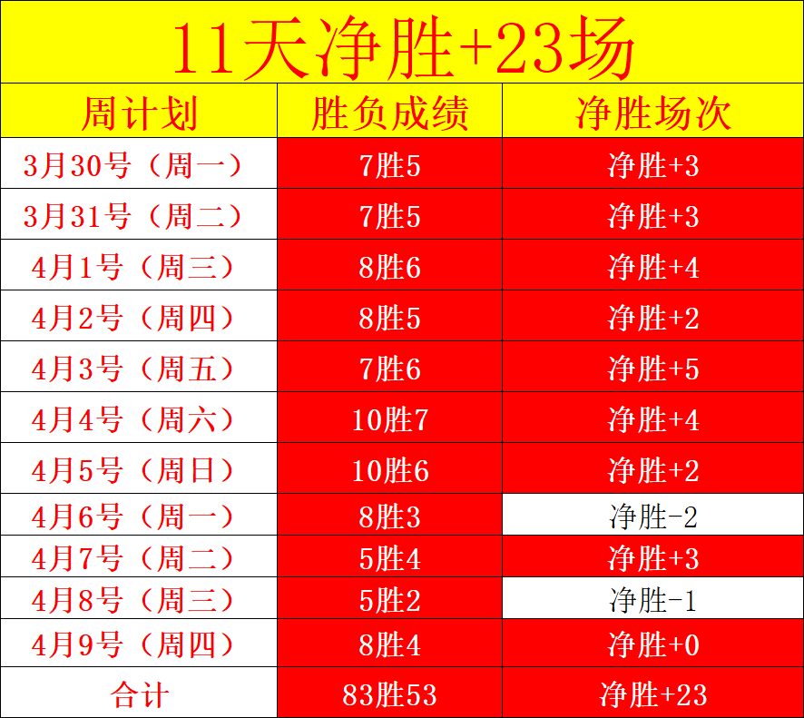 皇家社会备,战分析,奥萨苏纳客,乐鱼体育,乐鱼体育入口,乐鱼体育平台,乐鱼体育官方