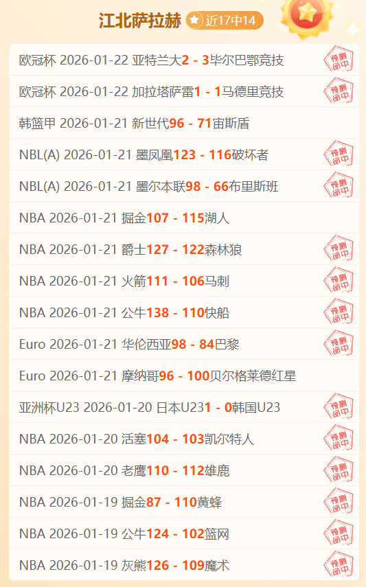莫蘭特針對,籃網教練反,他們是被激,乐鱼体育,乐鱼体育入口,乐鱼体育平台,乐鱼体育官方