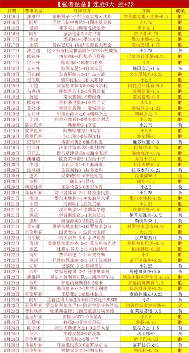莫蘭特針對,籃網教練反,他們是被激,乐鱼体育,乐鱼体育入口,乐鱼体育平台,乐鱼体育官方