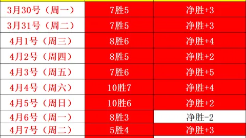 乐鱼体育